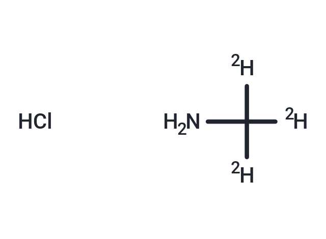 Methyl-D3-amine hydrochloride