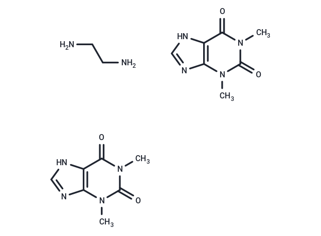 Aminophylline