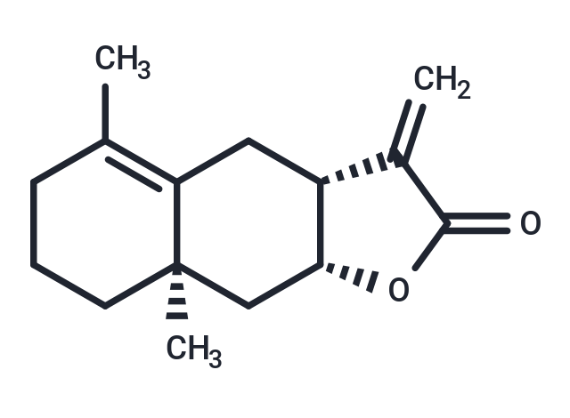 Alloalantolactone