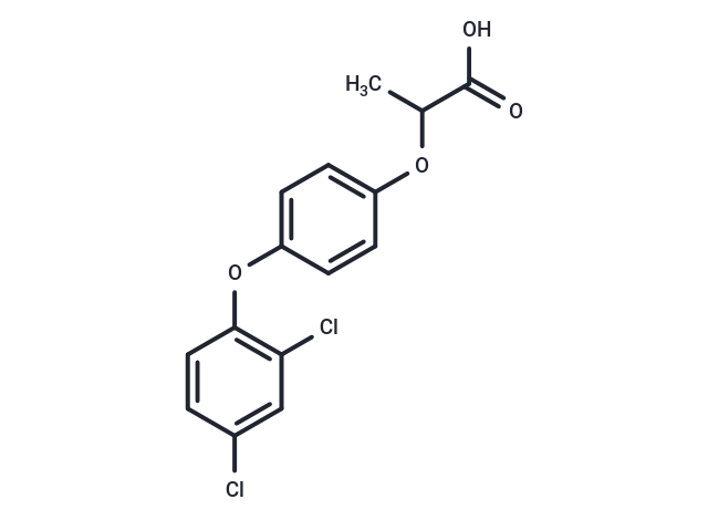 (±)-Diclofop (Standard)