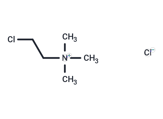 Chlormequat chloride