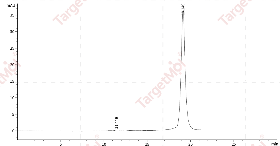 Complement C5a Protein, Human, Recombinant