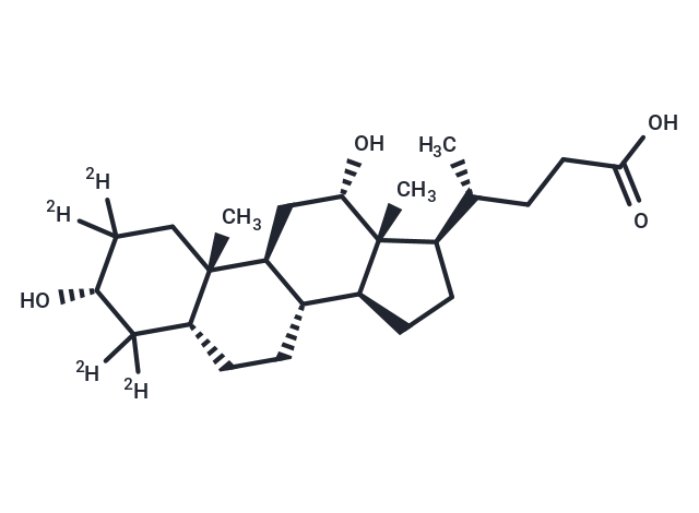 Deoxycholic acid-d4