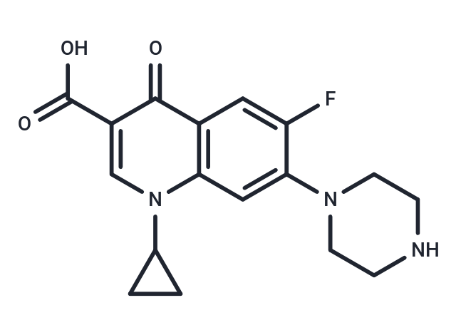 Ciprofloxacin