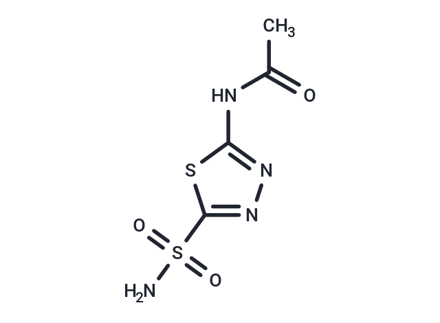 Acetazolamide