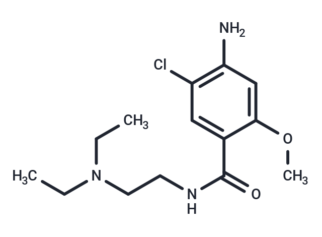 Metoclopramide (Standard)