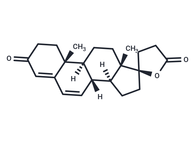 Canrenone (Standard)