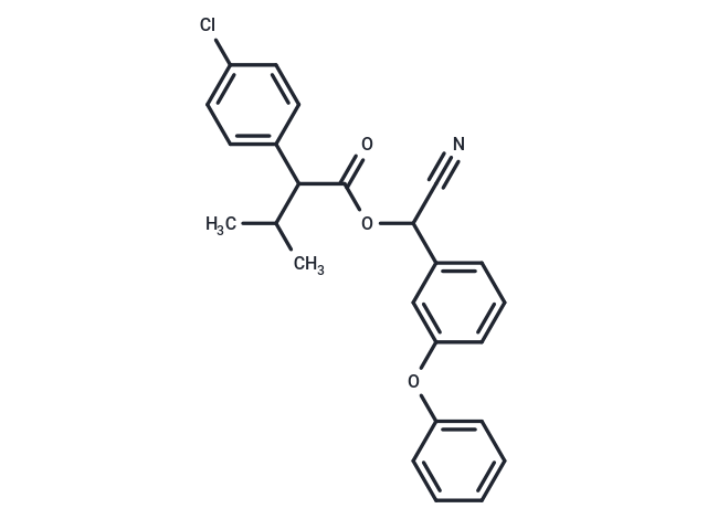 Fenvalerate (Standard)