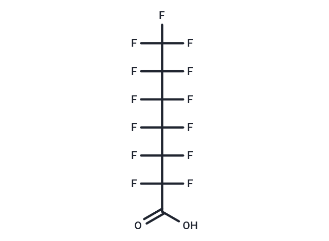 Perfluoroenanthic acid