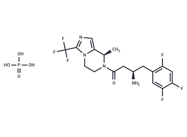Cetagliptin