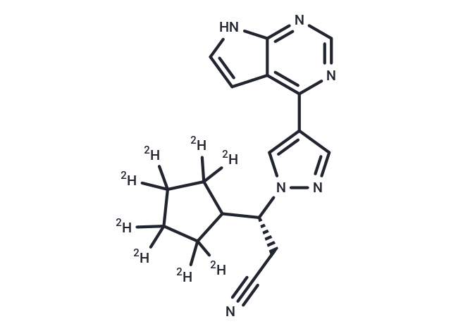 Deuruxolitinib