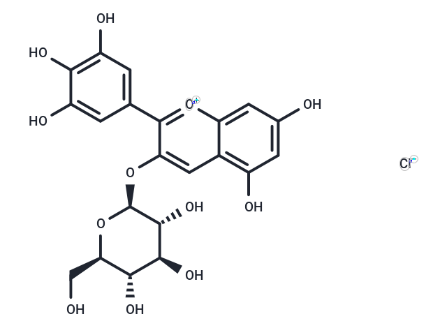 Delphinidin 3-glucoside chloride