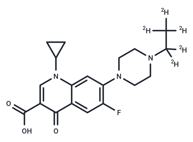 Enrofloxacin-d5