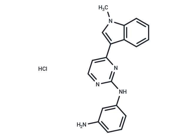 Dual Cathepsin L/JAK-IN-1