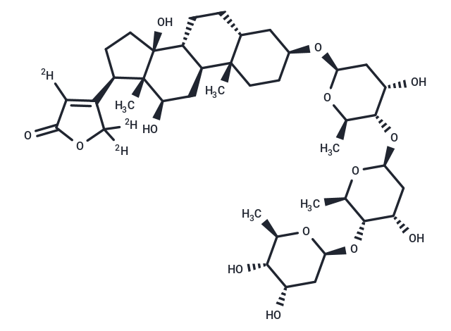 Digoxin-d3