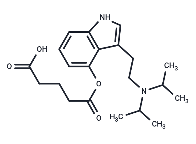 Luvesilocin