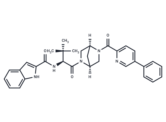 GSK2220691