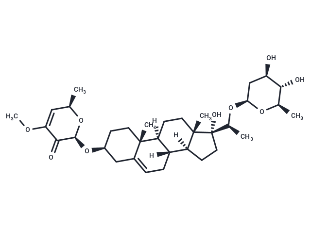 Periplocoside M