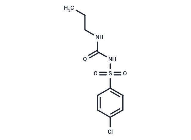Chlorpropamide (Standard)