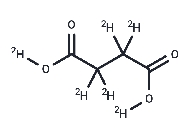 Succinic acid-d6