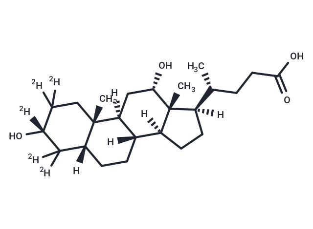 Deoxycholic acid-d5