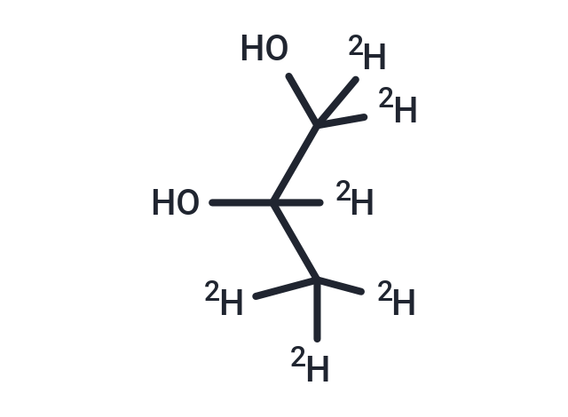 (±)-1,2-Propanediol-d6