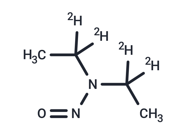 N-Nitrosodiethylamine-d4