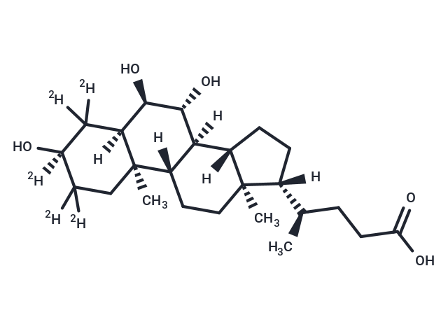 ω-Muricholic Acid-d5