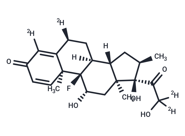 Dexamethasone-4,6α,21,21-d4