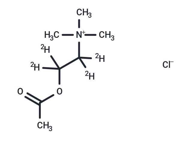 Acetylcholine-d4 chloride