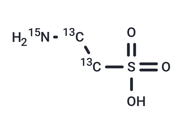 Taurine-13C2,15N