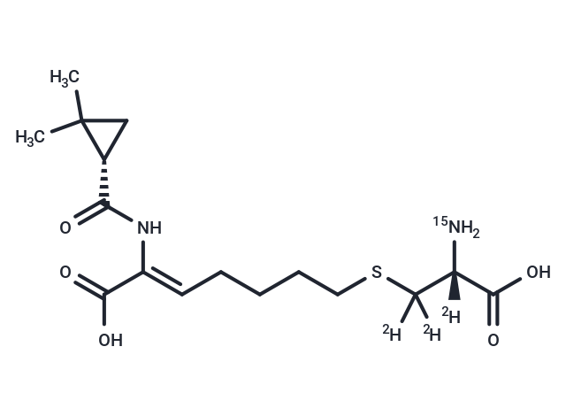 Cilastatin-15N,d3