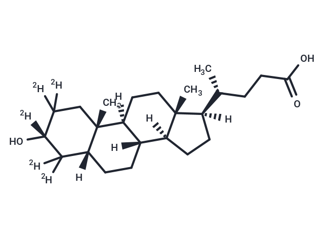 Lithocholic acid-d5