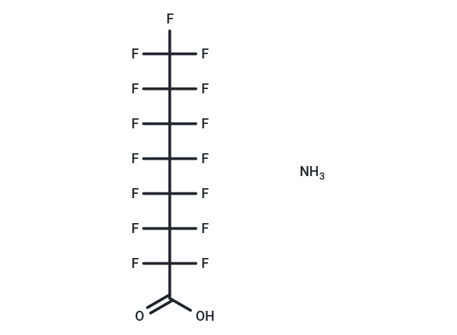 Ammonium pentadecafluorooctanoate (Standard)