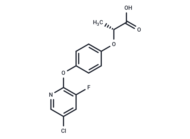 Clodinafop (free acid) (Standard)