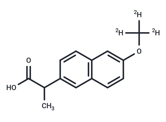 (±)-Naproxen-D3 (Standard)