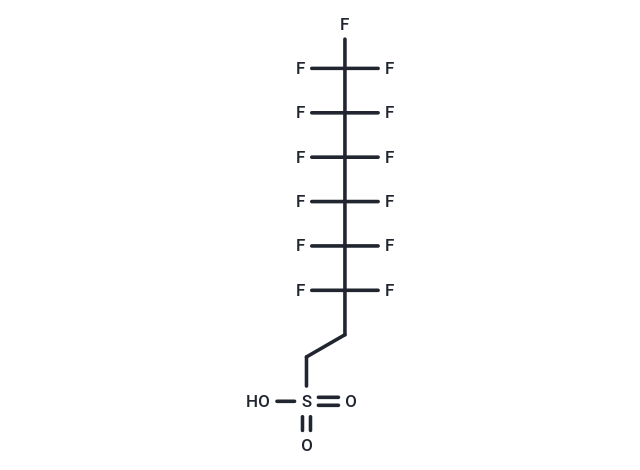 1H.1H.2H.2H-perfluorooctane sulfonate (Standard)