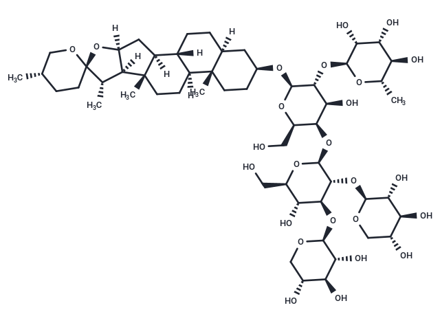 Tribulosin (Standard)