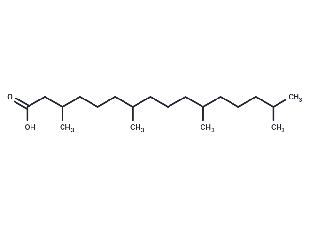 Phytanic acid (Standard)