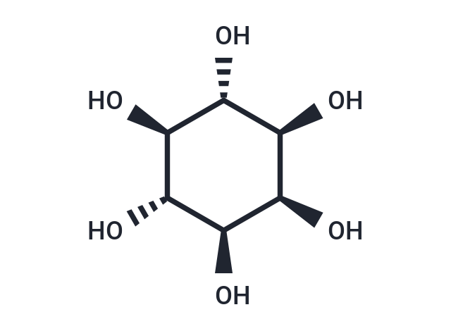 i-Inositol (Standard)