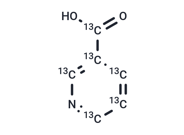 Vitamin B3-13C6) (Standard)