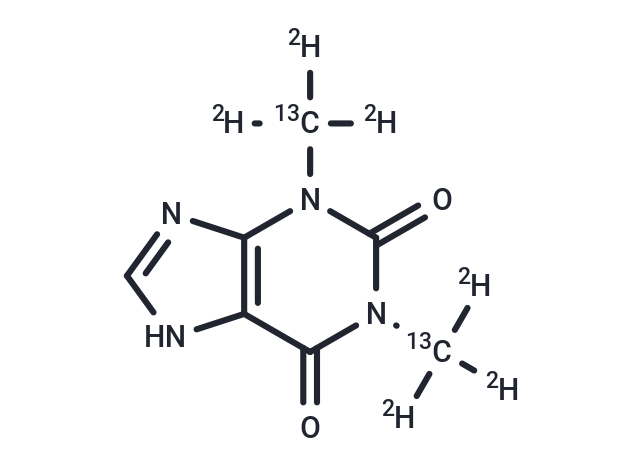Theophylline-[13C2,D6] (Standard)
