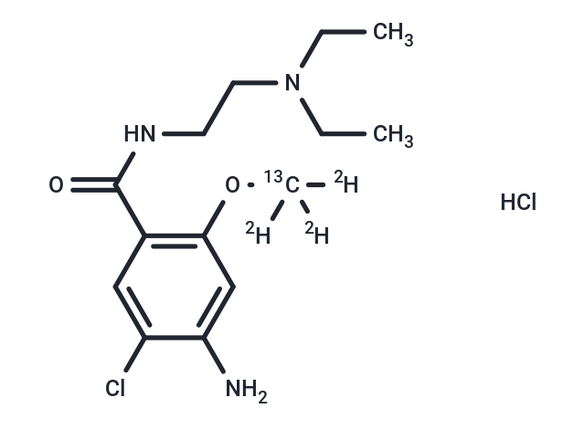 Metoclopramide-[13C,D3] Hydrochloride (Standard)