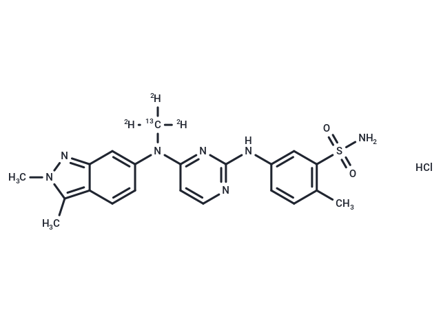 Pazopanib-[13C,D3] Hydrochloride (Standard)