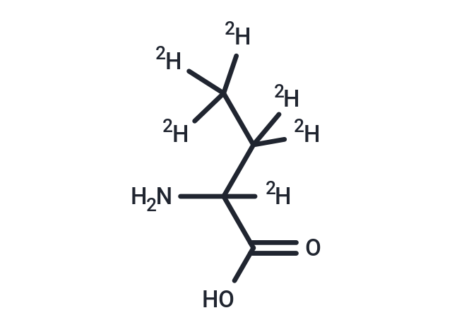 Dl-2-Aminobutyric-D6 Acid (Standard)