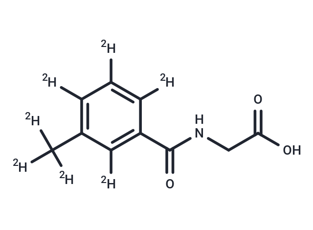 N-(3-Methyl-D3-Benzoyl-D4)Glycine (Standard)