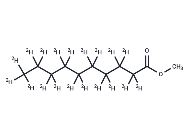 Methyl Decanoate-D19 (Standard)