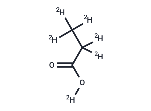 Propionic Acid-D6 (Standard)