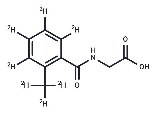 N-(2-Methyl-D3-Benzoyl-D4)Glycine (Standard)