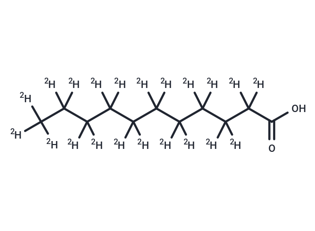 Undecanoic-D21 Acid (Standard)